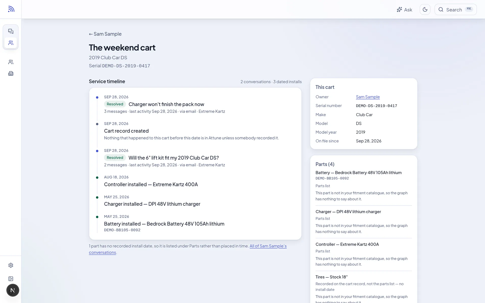 A cart record with its service timeline of conversations and installed parts
