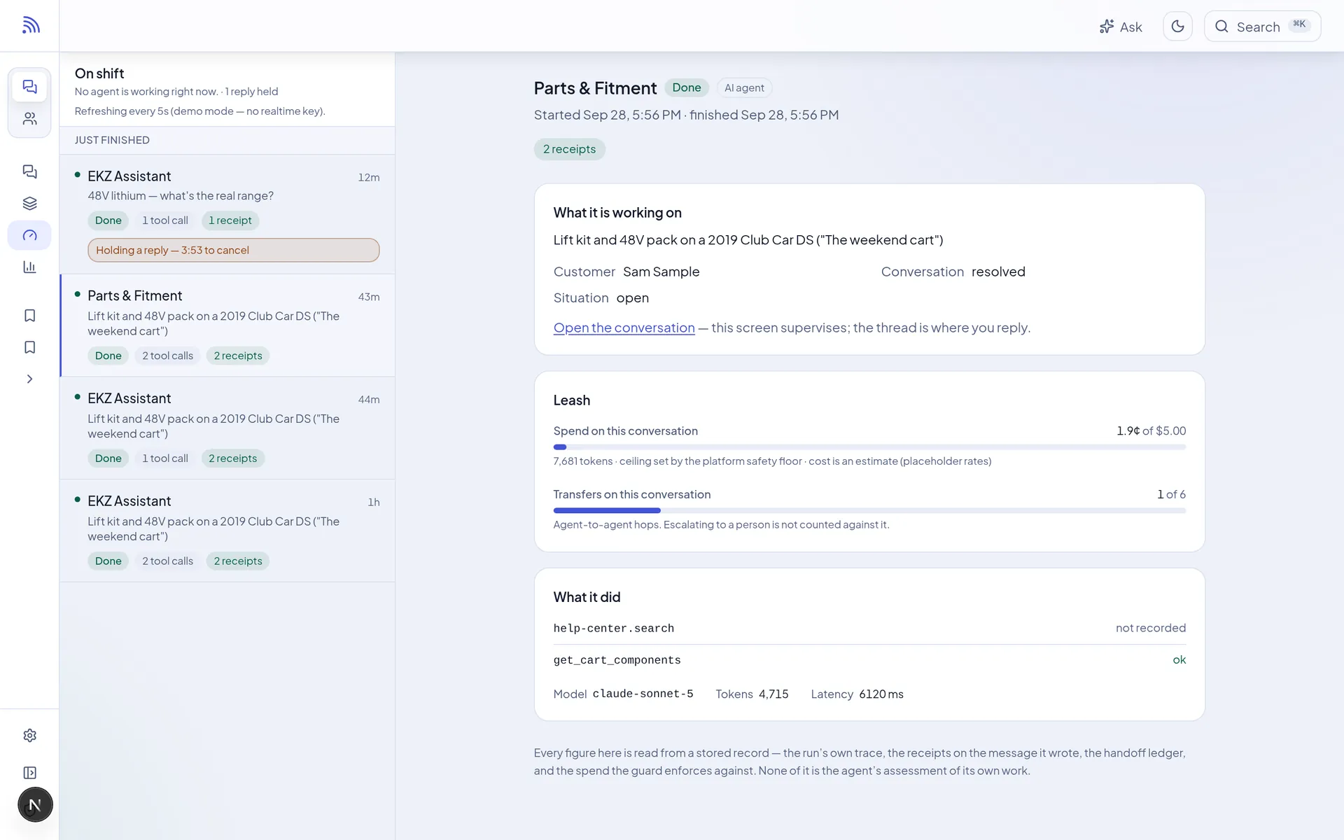 Ops showing one agent run: what it worked on, spend and transfer budgets, and the tools it called